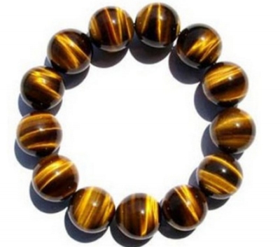 Tiger Eye